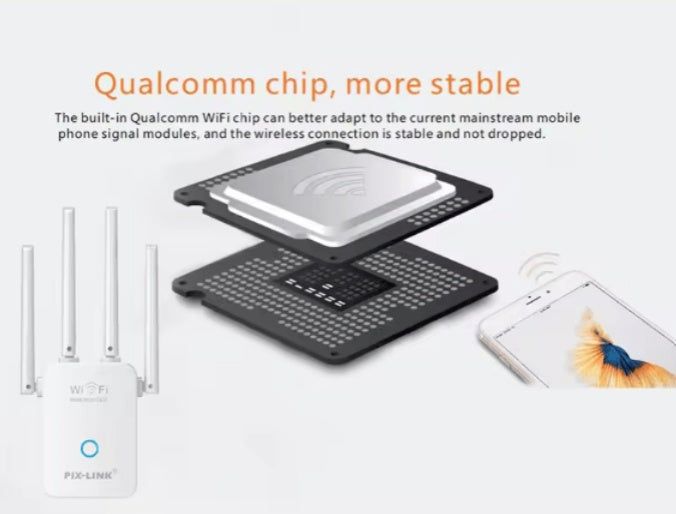 راوتر واي فاي Pix Link LVWR32Q - اتصال عالي السرعة في متناول يديك
