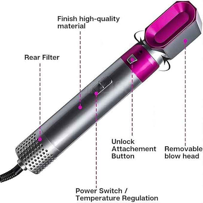 The Best 5-in-1 Hair Dryer & Styler Brush Set - Professional Hair Curler, Straightener, Comb & Detangler | Fast Drying, Styling, Curling, Straightening & Volumizing