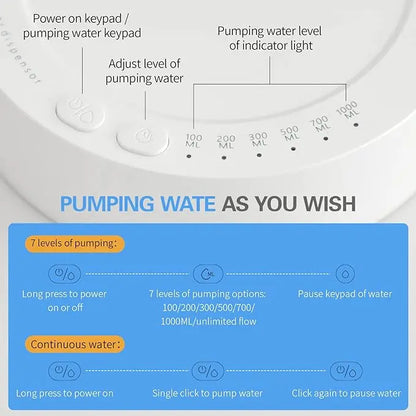 موزع مياه كهربائي محمول - حافظ على رطوبتك في حرارة الإمارات | دبي