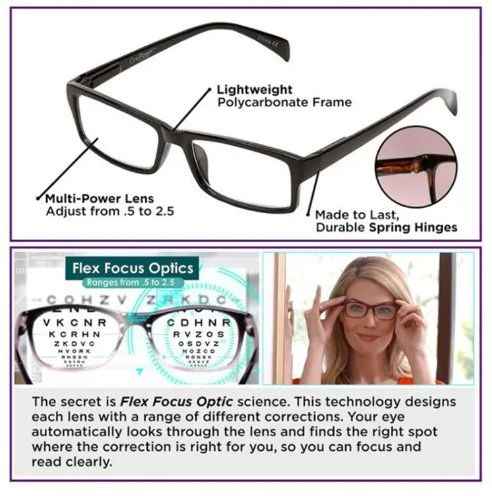 Reading Eyeglasses for men and women