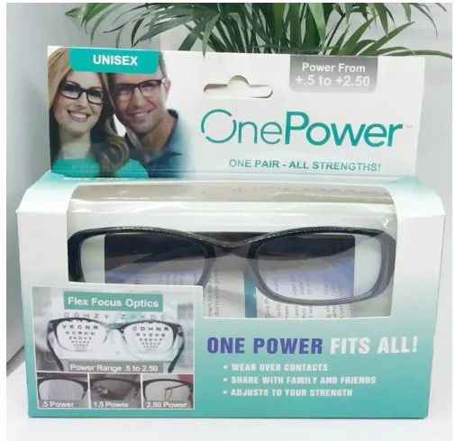Reading Eyeglasses for men and women