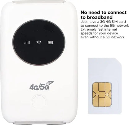 WiFi Modem 5G WiFi Mobile Hotspot